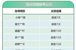 华子：输球赖我&我应该在关键时刻多出手 不能因被包夹失去侵略性